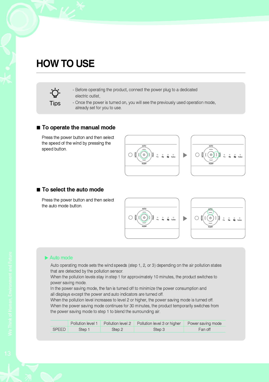 NewAir AP-1008DH warranty HOW to USE, To operate the manual mode, To select the auto mode 