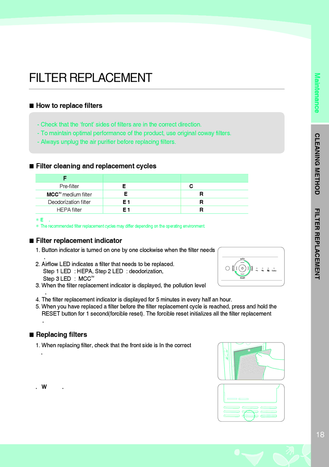 NewAir AP-1008DH Filter Replacement, How to replace filters, Filter cleaning and replacement cycles, Replacing filters 