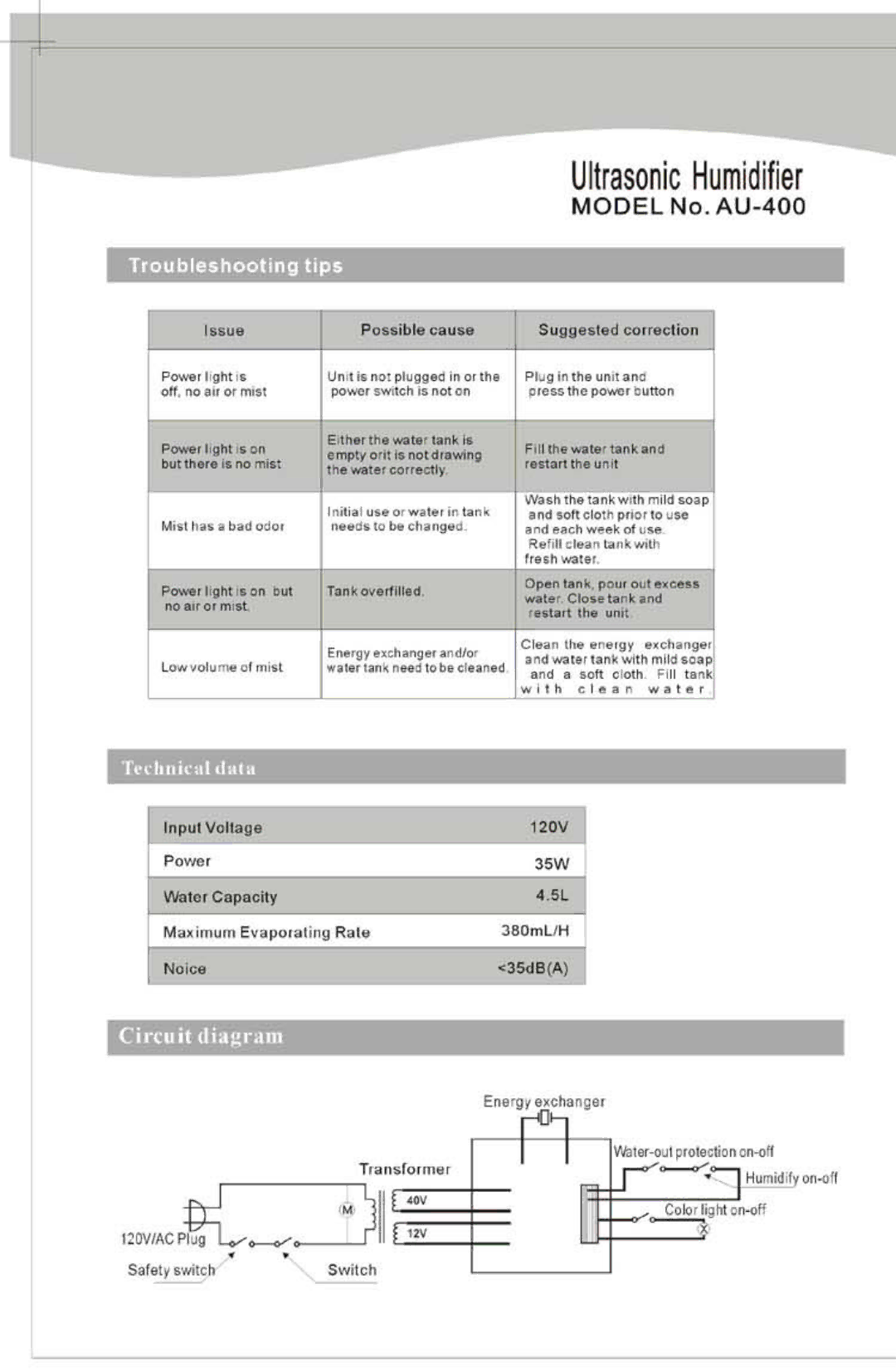 NewAir AU-400 manual 