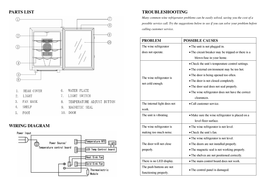 NewAir AW-121E owner manual Parts List Wiring Diagram Troubleshooting, Problem Possible Causes 