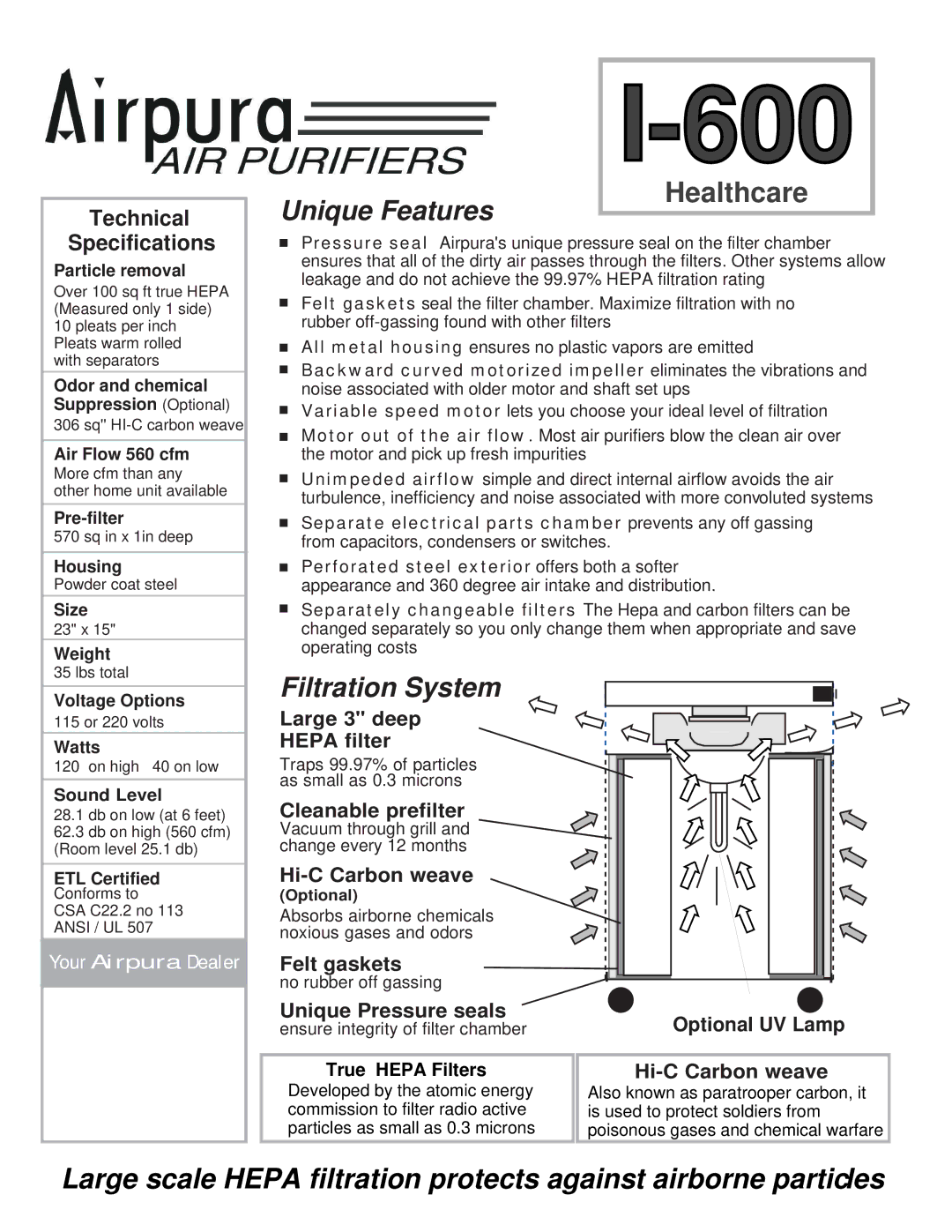 NewAir I-600 warranty Technical, Specifications 