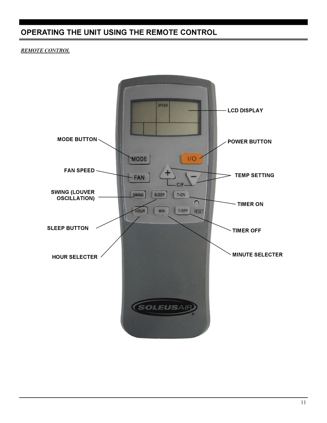 NewAir LX-100 manual Operating the Unit Using the Remote Control 