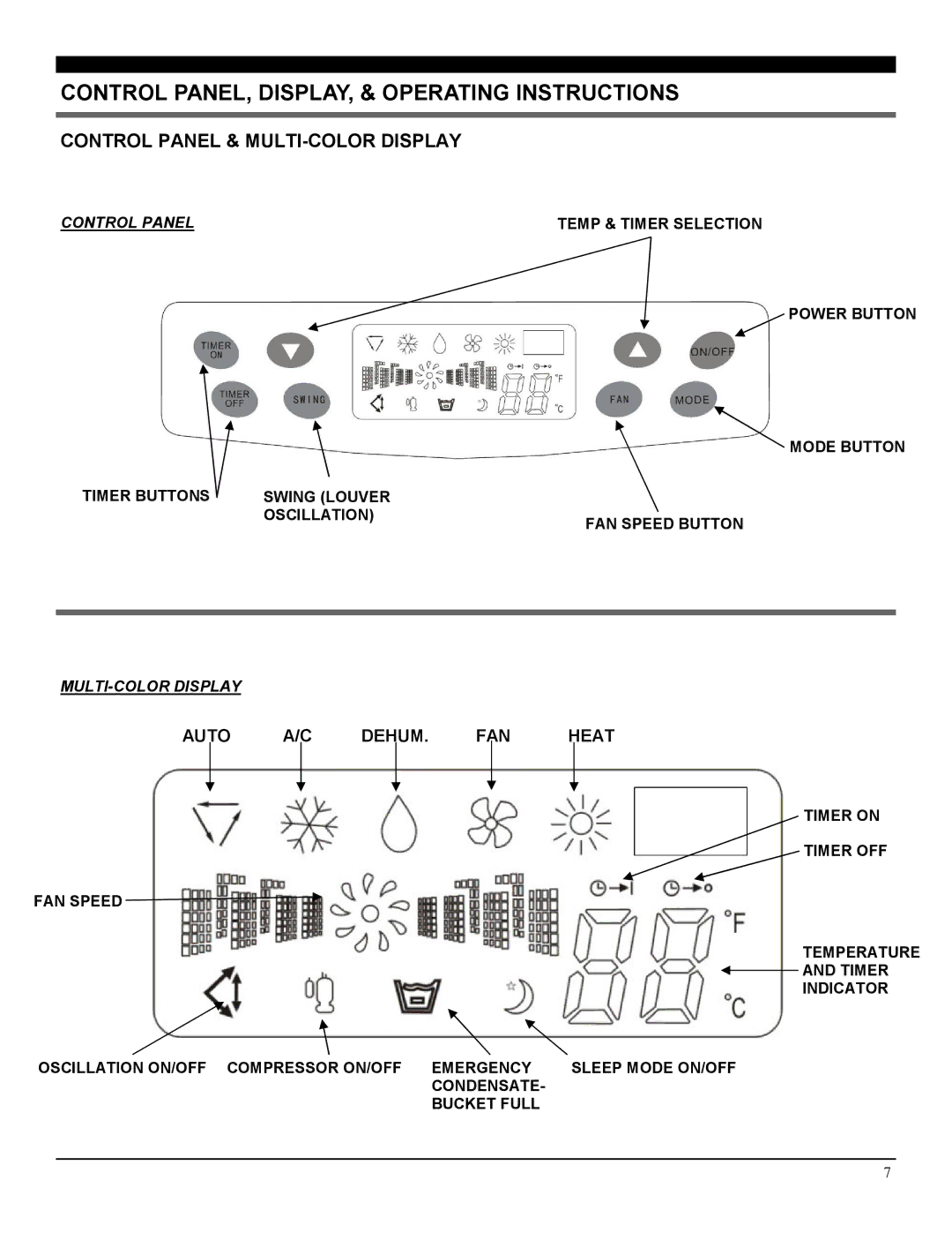 NewAir LX-100 manual Control PANEL, DISPLAY, & Operating Instructions, Control Panel & MULTI-COLOR Display 