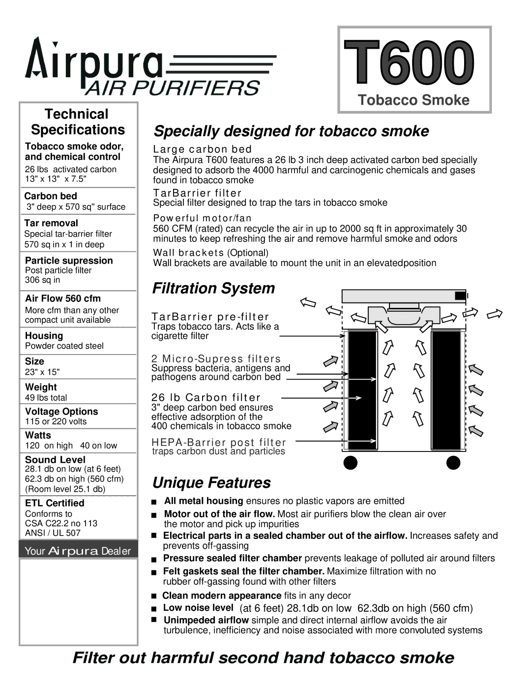 NewAir T600 warranty Specially designed for tobacco smoke, Filtration System, Unique Features 