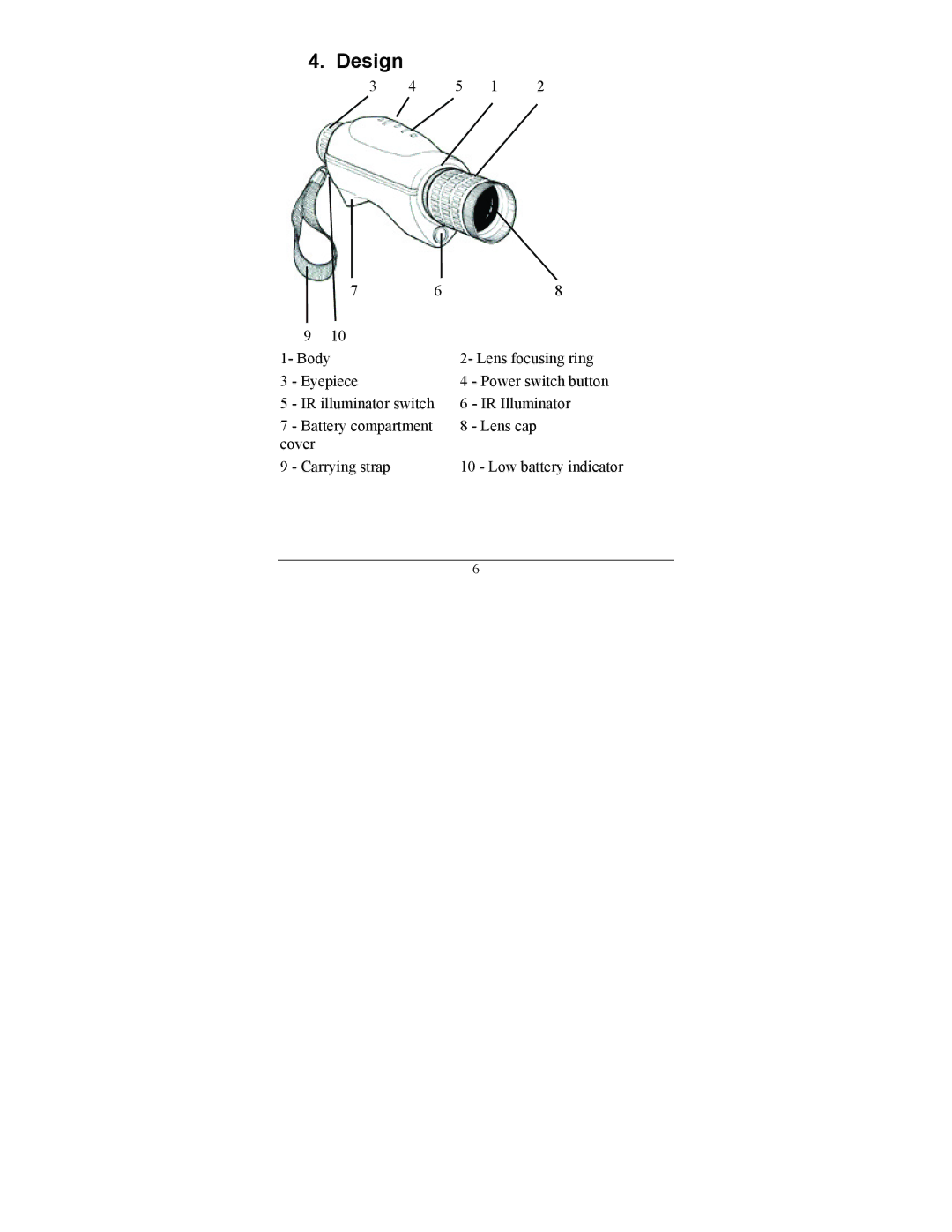 Newcon Optik 150 operation manual Design 