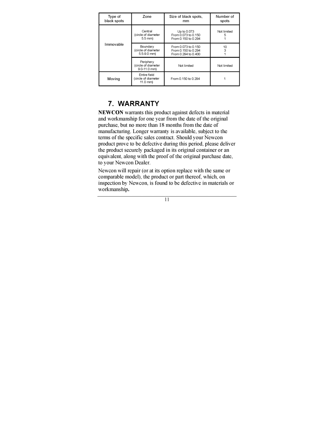 Newcon Optik 150 operation manual Warranty 