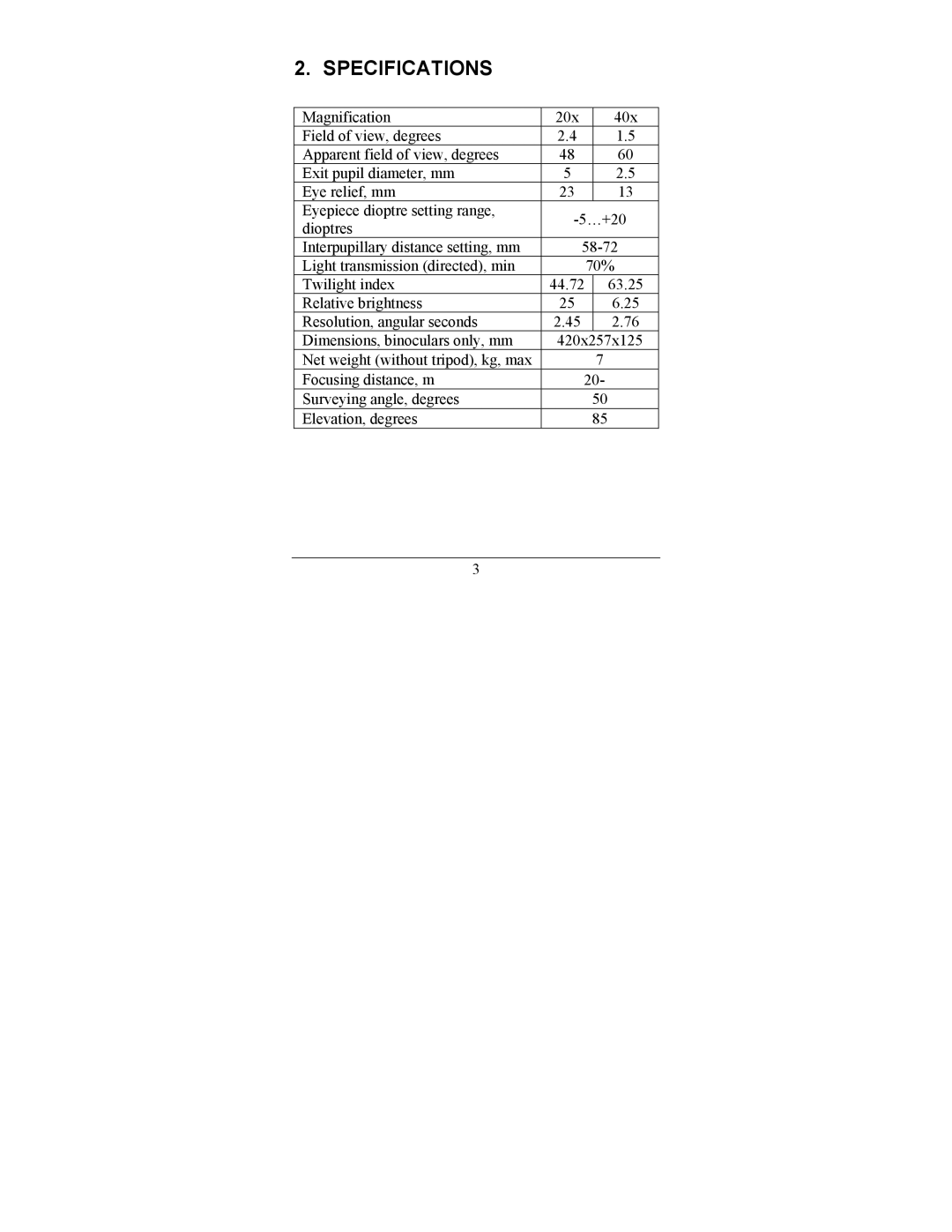 Newcon Optik 20x40x100 manual Specifications 