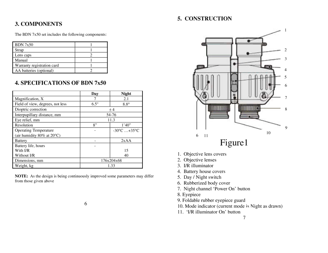 Newcon Optik BDN 7x50 operation manual Components Construction, Specifications of BDN 