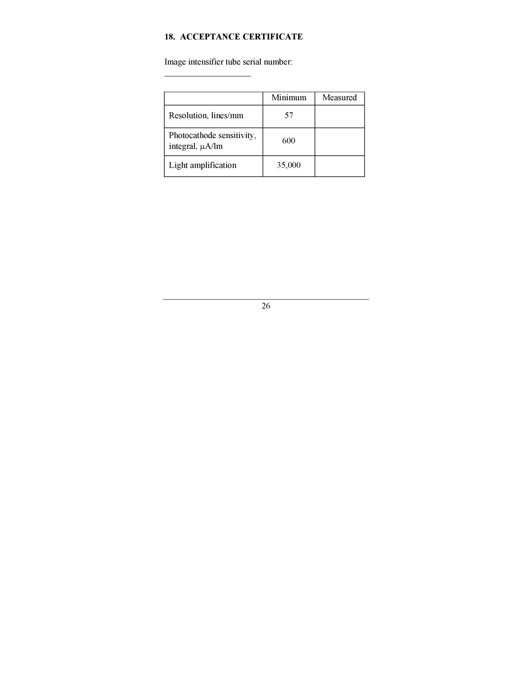 Newcon Optik DN 463 operation manual Acceptance Certificate 