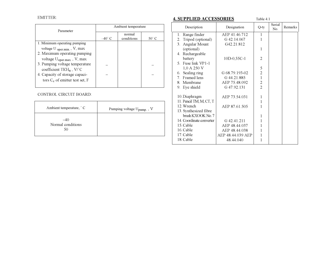 Newcon Optik LRB 20 000 operation manual Supplied Accessories, Emitter 