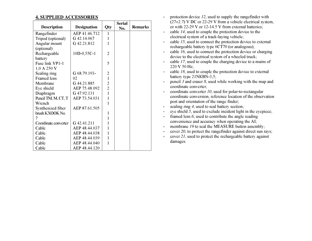 Newcon Optik LRB 20000 operation manual Supplied Accessories, Description, Designation, Qty Serial 