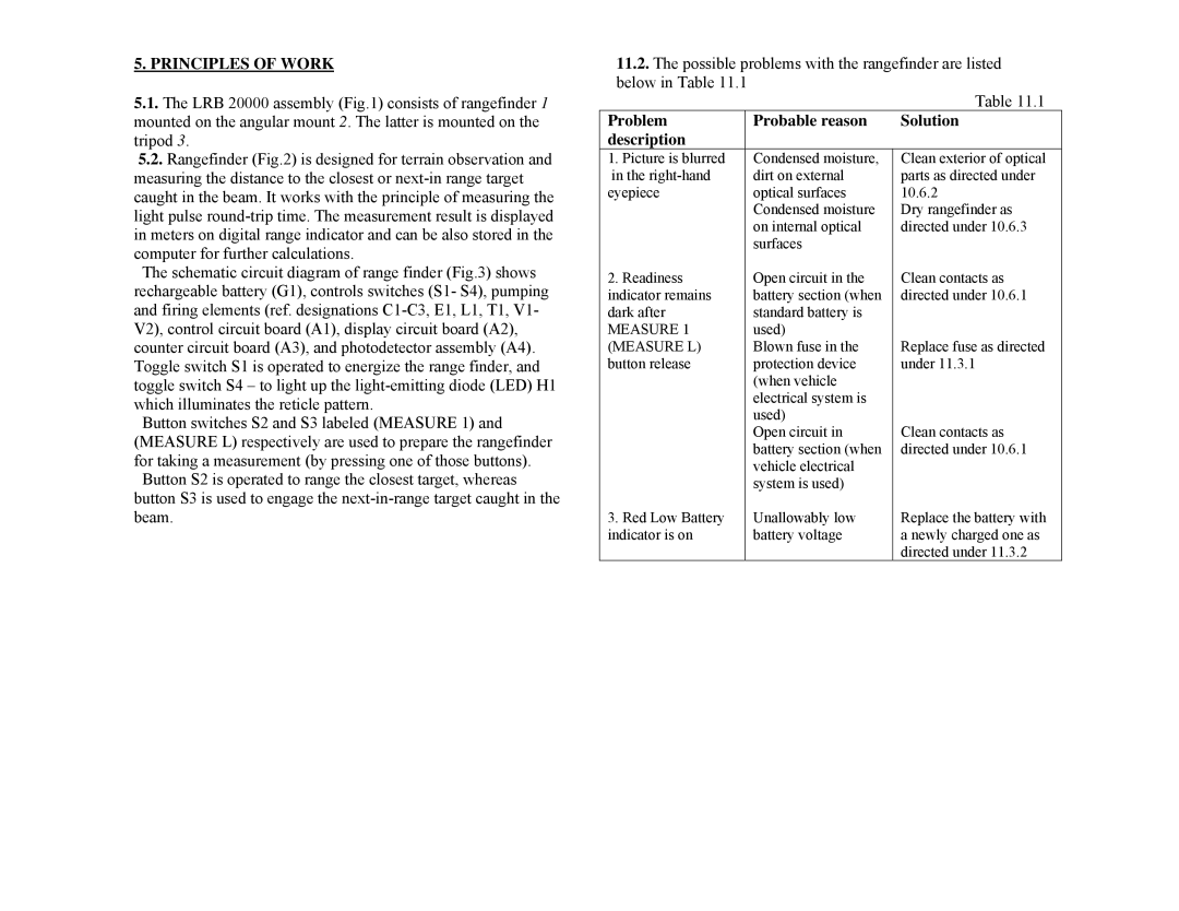 Newcon Optik LRB 20000 operation manual Principles of Work, Problem Probable reason Solution Description 