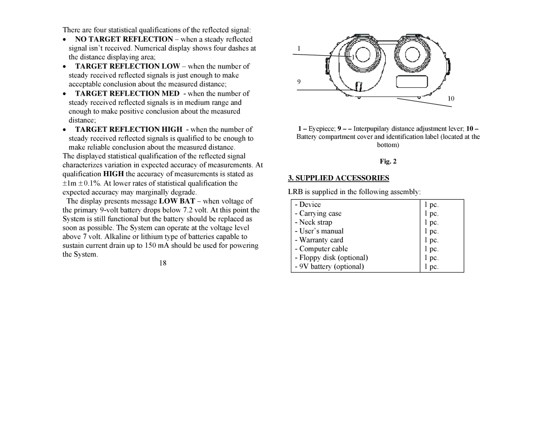 Newcon Optik LRB 4000CI operation manual Supplied Accessories 