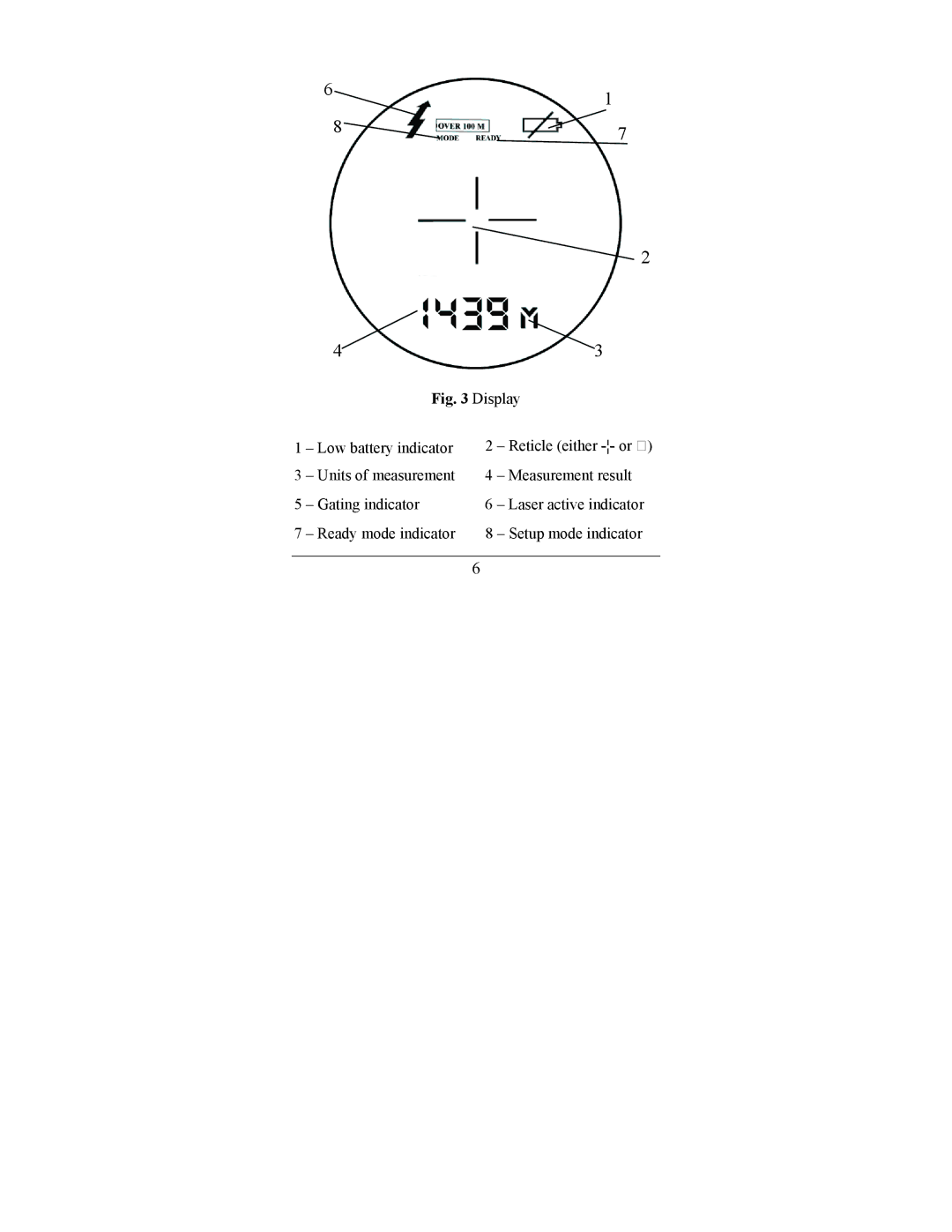 Newcon Optik LRB 6000CI operation manual Display 