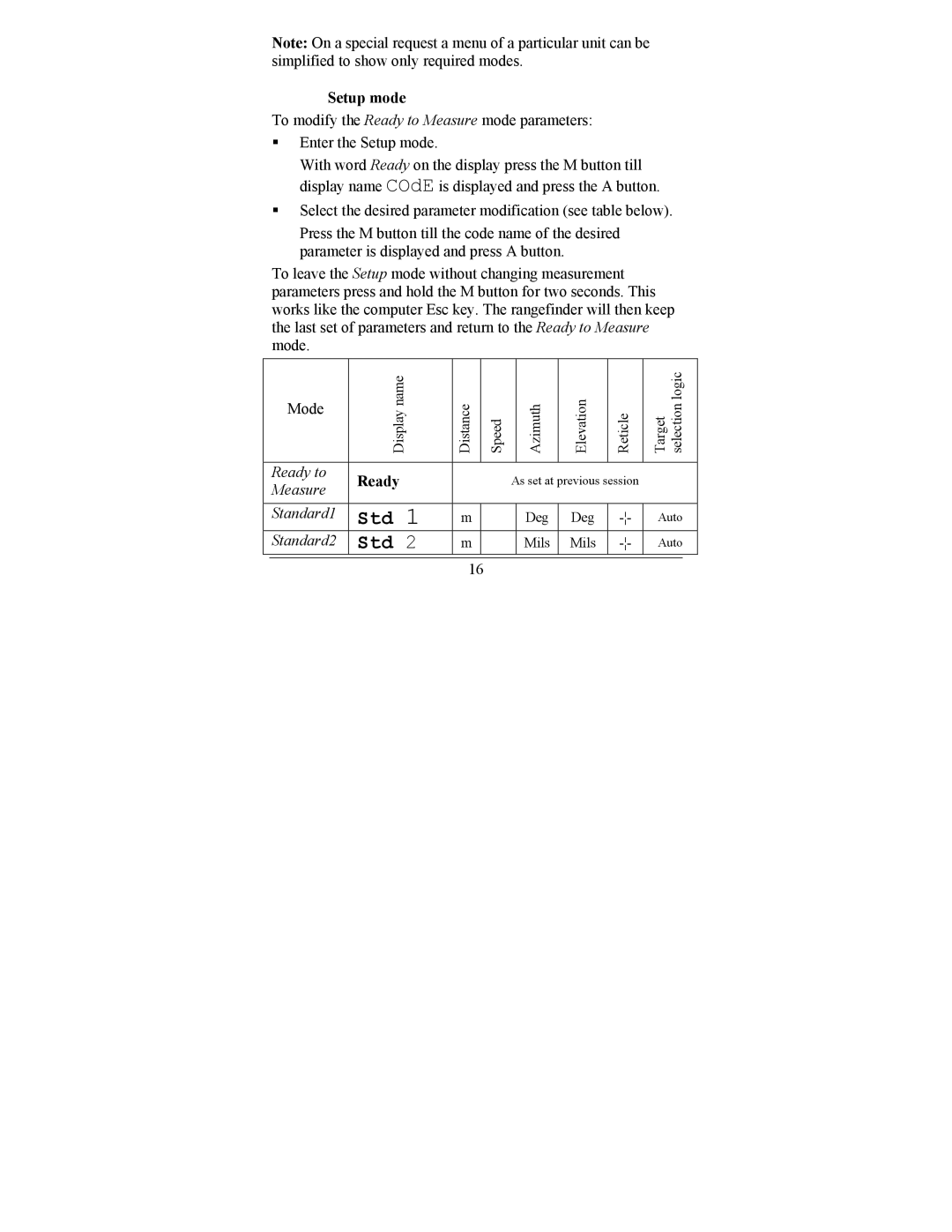 Newcon Optik LRF MOD 4EC operation manual Setup mode, Ready 