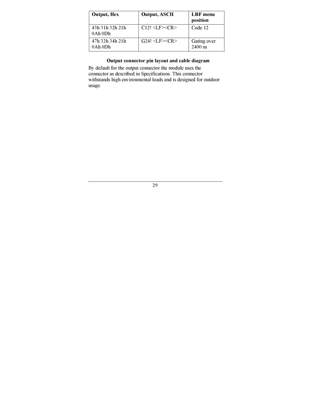 Newcon Optik LRF MOD 4EC operation manual Output connector pin layout and cable diagram 