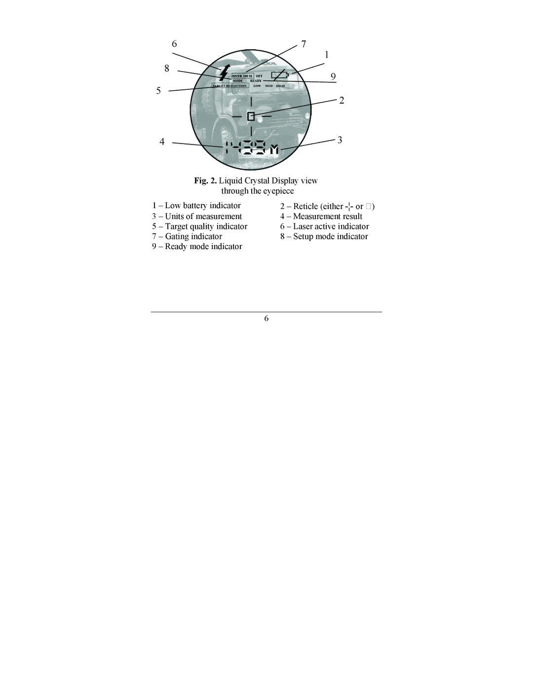 Newcon Optik LRF MOD 4EC operation manual 