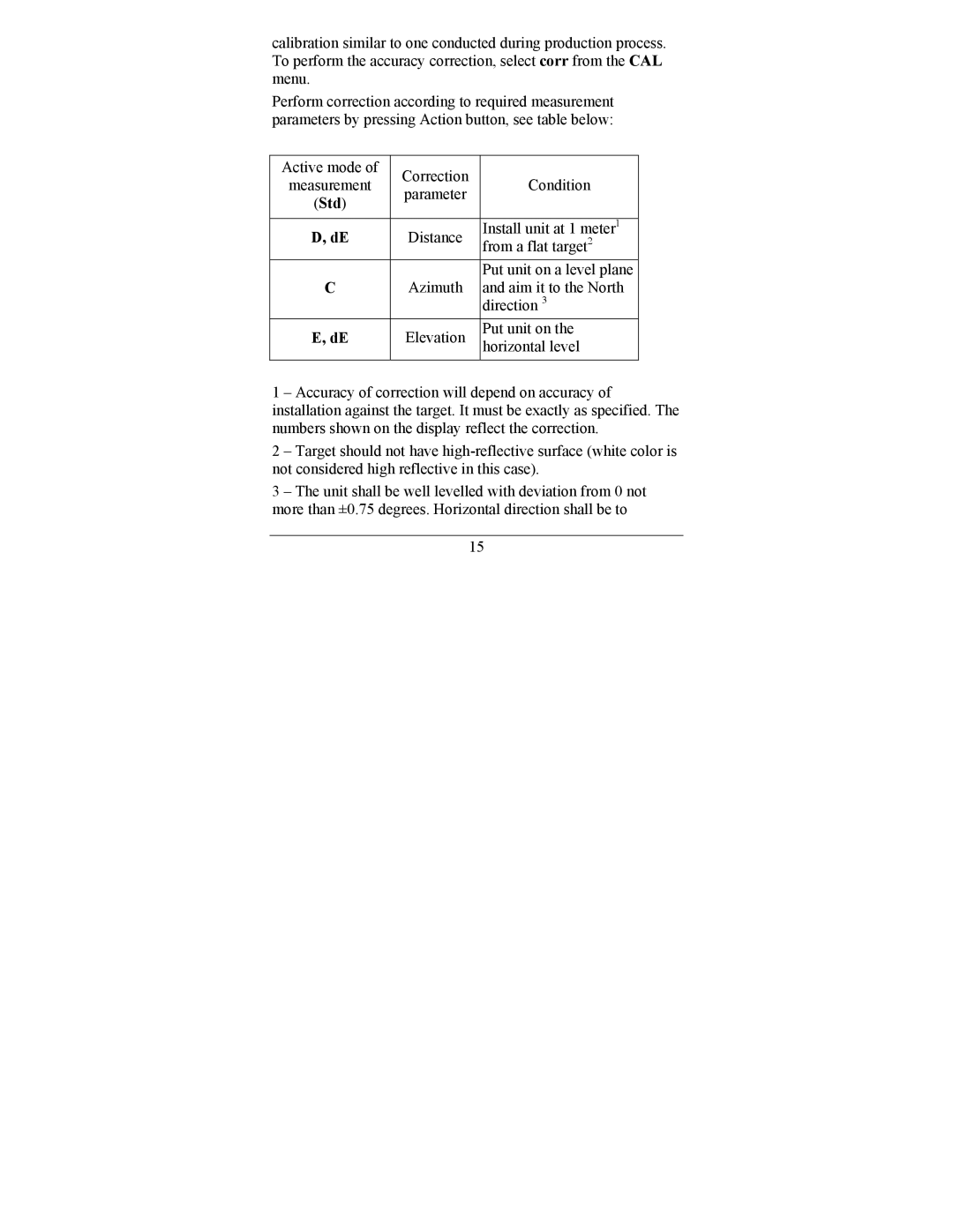 Newcon Optik LRM 220SI operation manual Std 