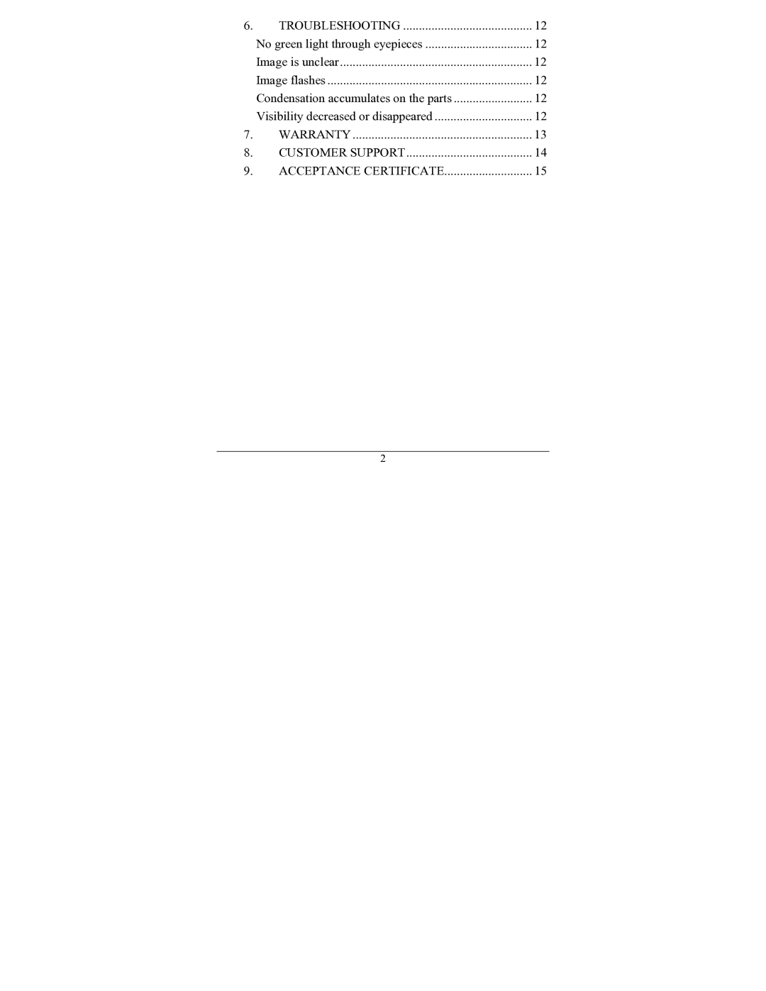 Newcon Optik NV66-G2-4x operation manual Warranty Customer Support Acceptance Certificate 