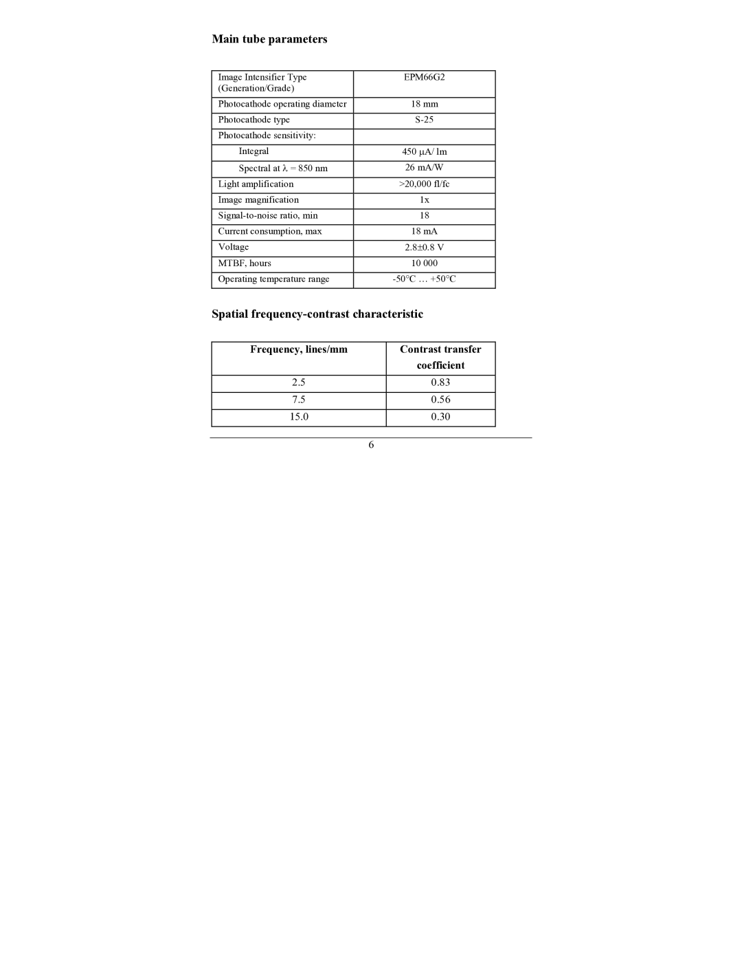 Newcon Optik NV66-G2-4x operation manual Main tube parameters, Spatial frequency-contrast characteristic 