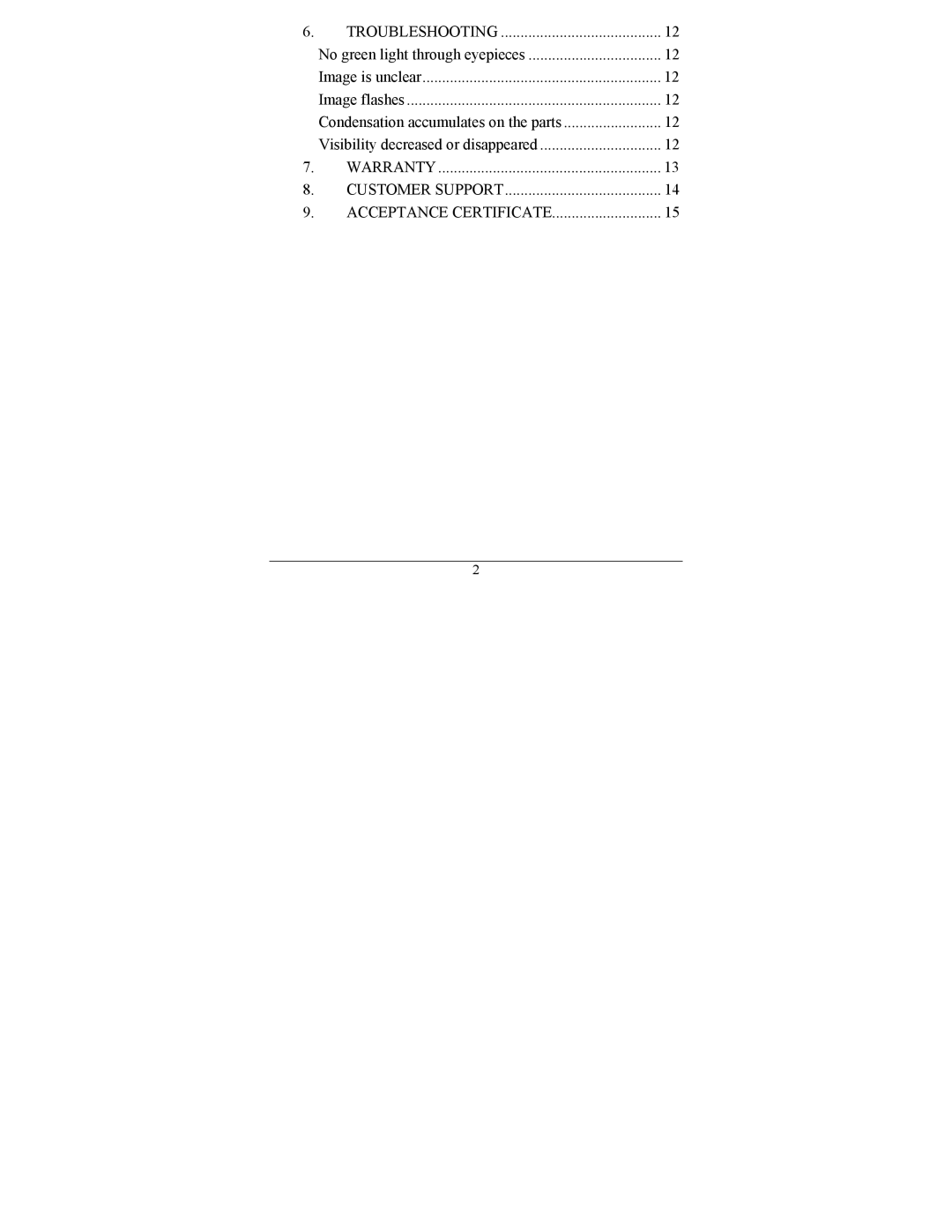 Newcon Optik NV66-G2-5x operation manual Warranty Customer Support Acceptance Certificate 