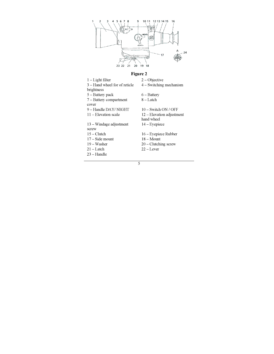 Newcon Optik NVS 10MG operation manual 