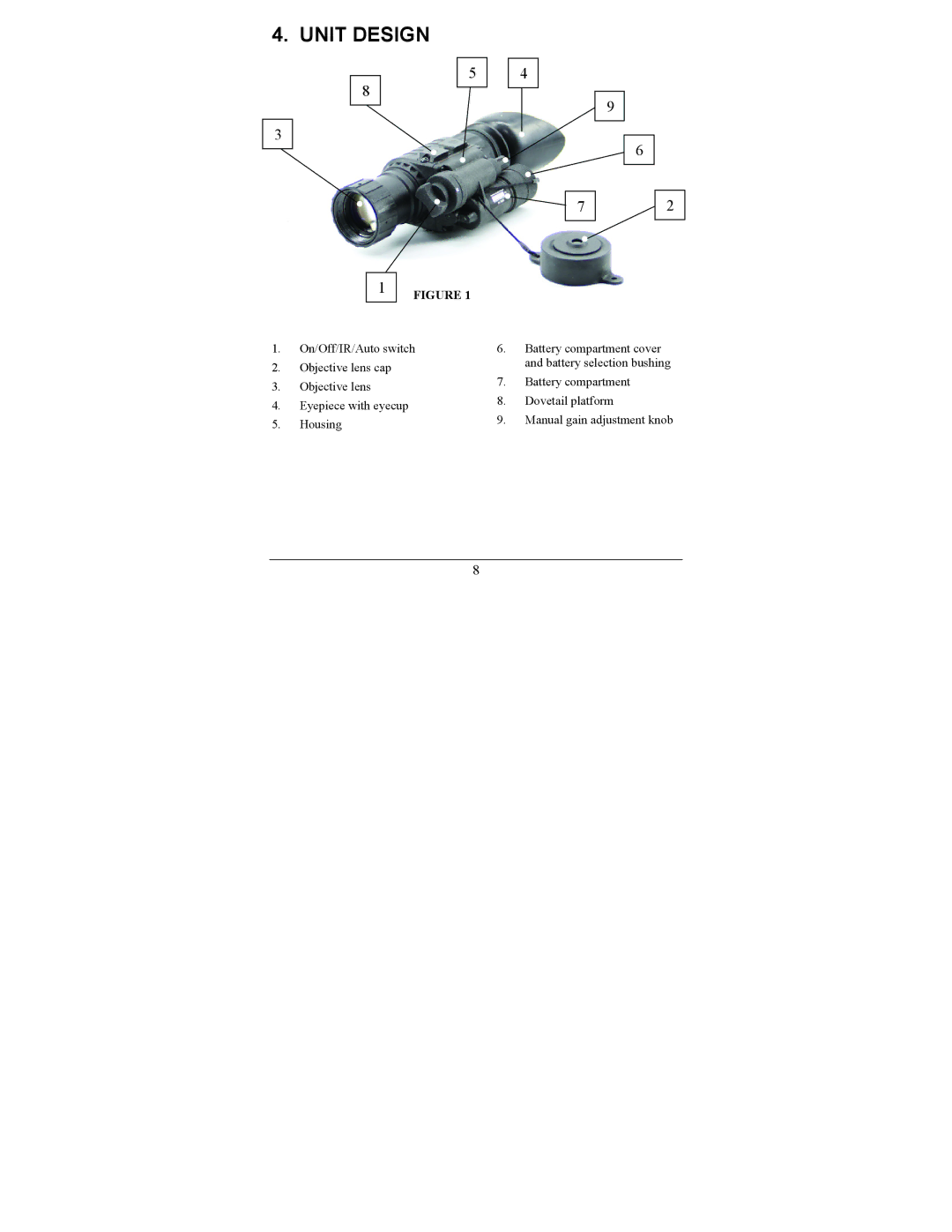 Newcon Optik NVS 14-3GCS, NVS 14-3XT, NVS 14-3AGBW operation manual Unit Design 