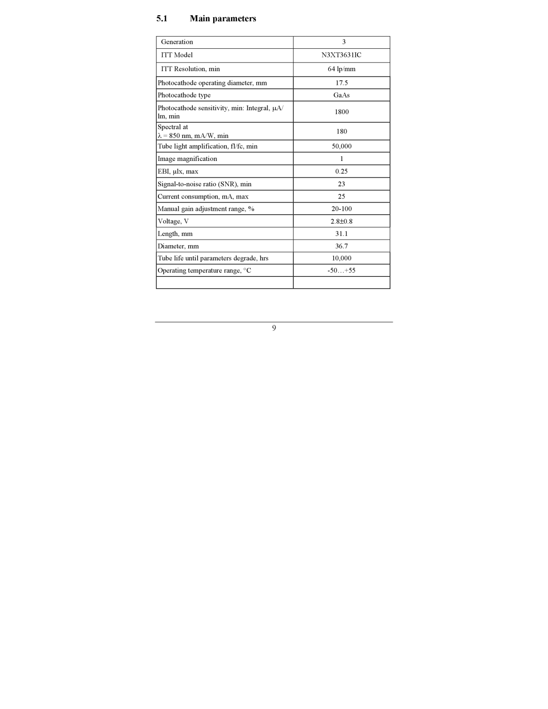 Newcon Optik NVS 14-3GCS operation manual Main parameters 