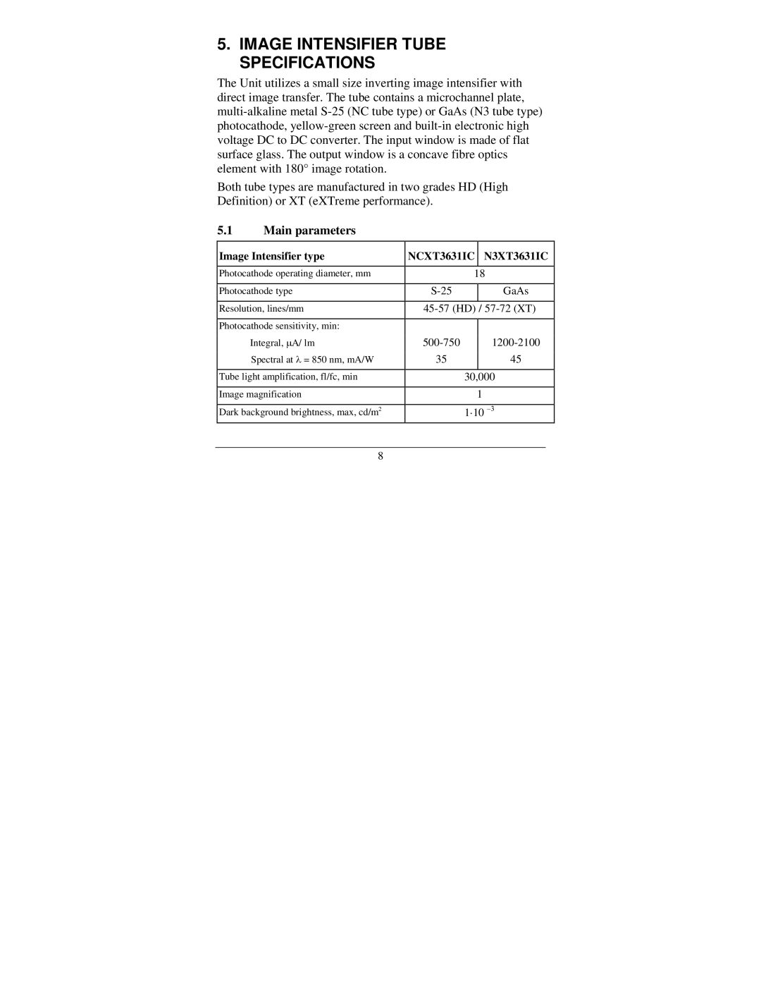 Newcon Optik NVS 14, Night Vision Monocular/Goggles manual Image Intensifier Tube Specifications, Main parameters 