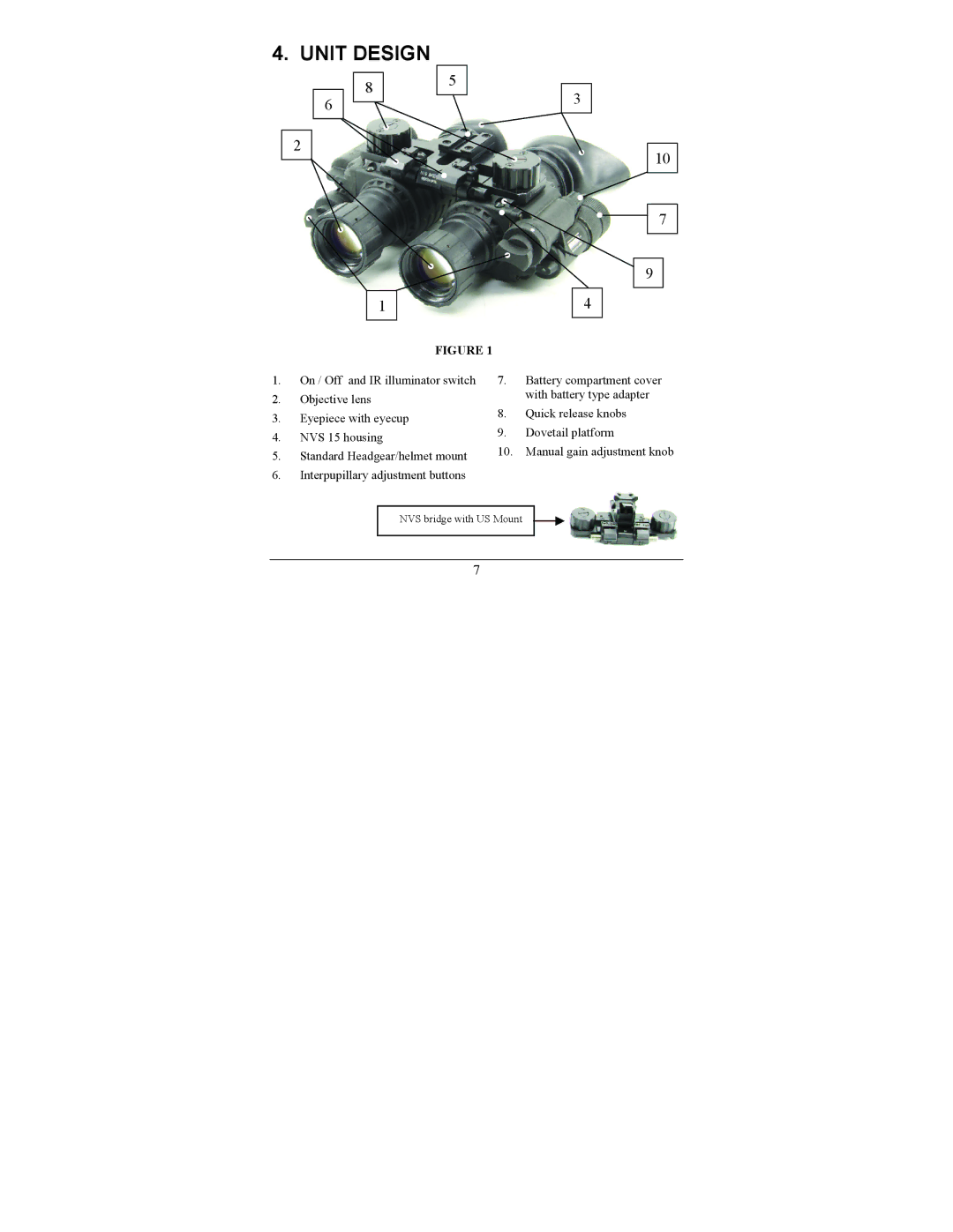 Newcon Optik NVS 15 operation manual Unit Design 