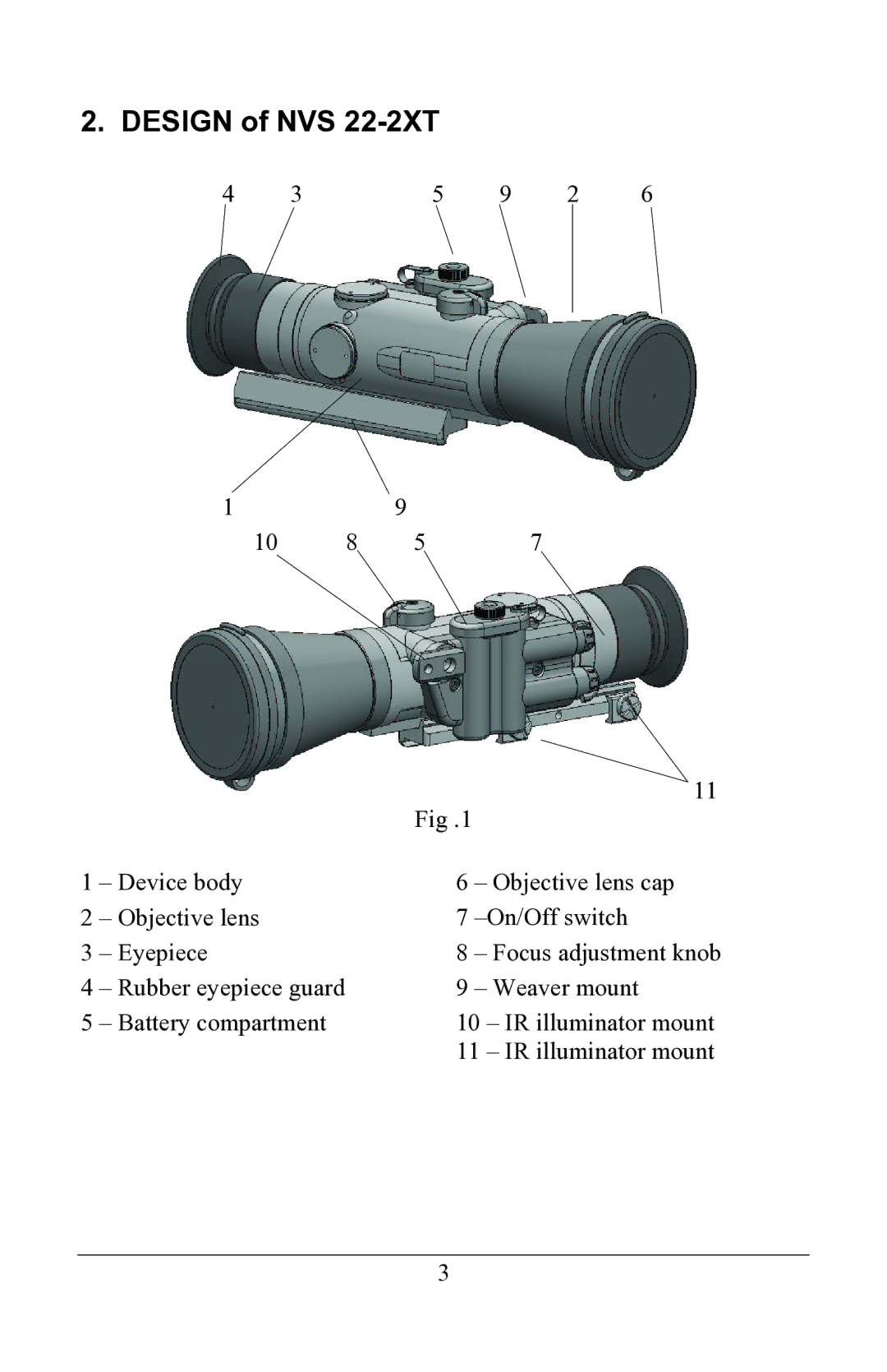 Newcon Optik operation manual Design of NVS 22-2XT 