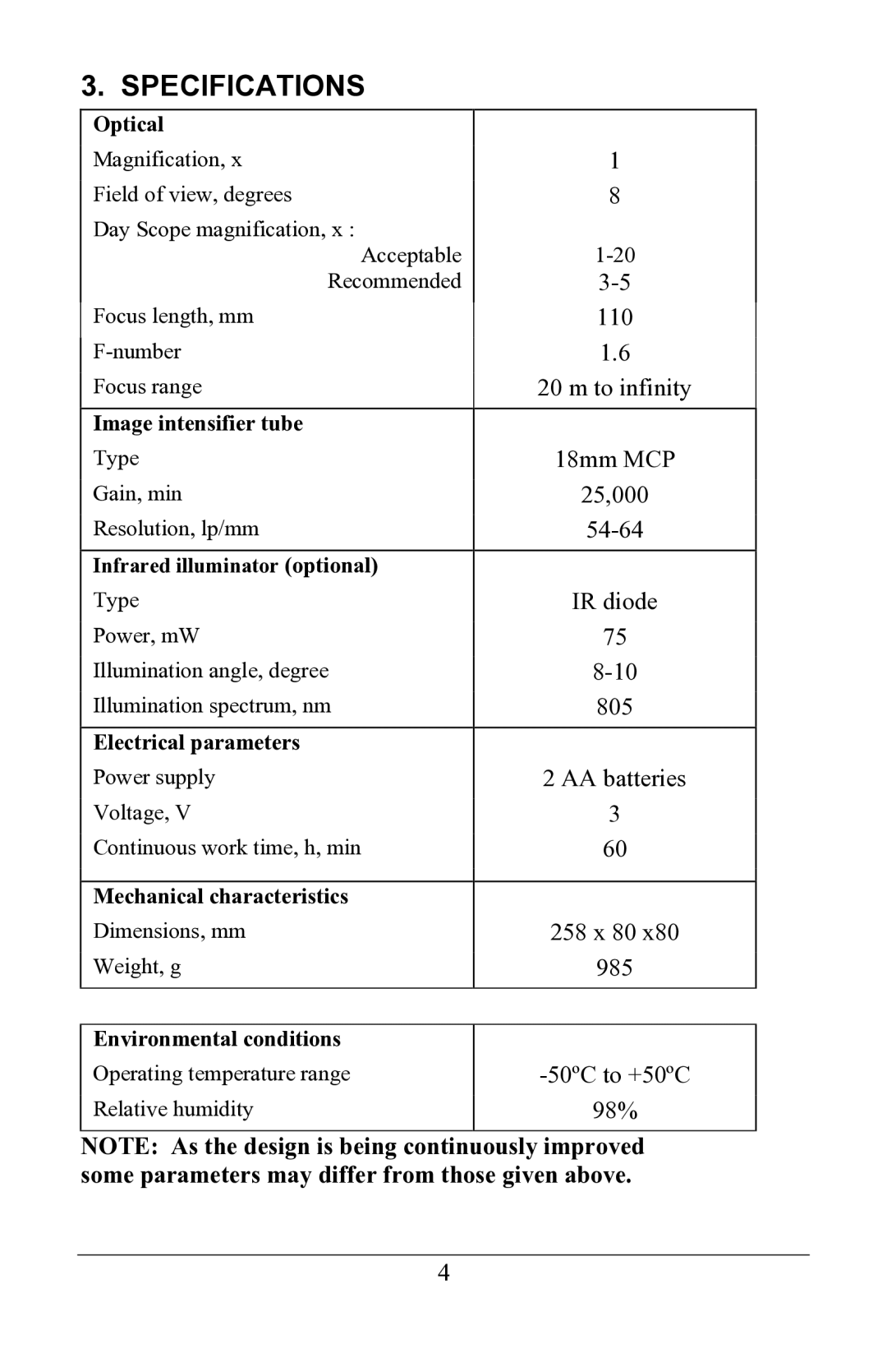 Newcon Optik NVS 22-2XT operation manual Specifications, Optical 