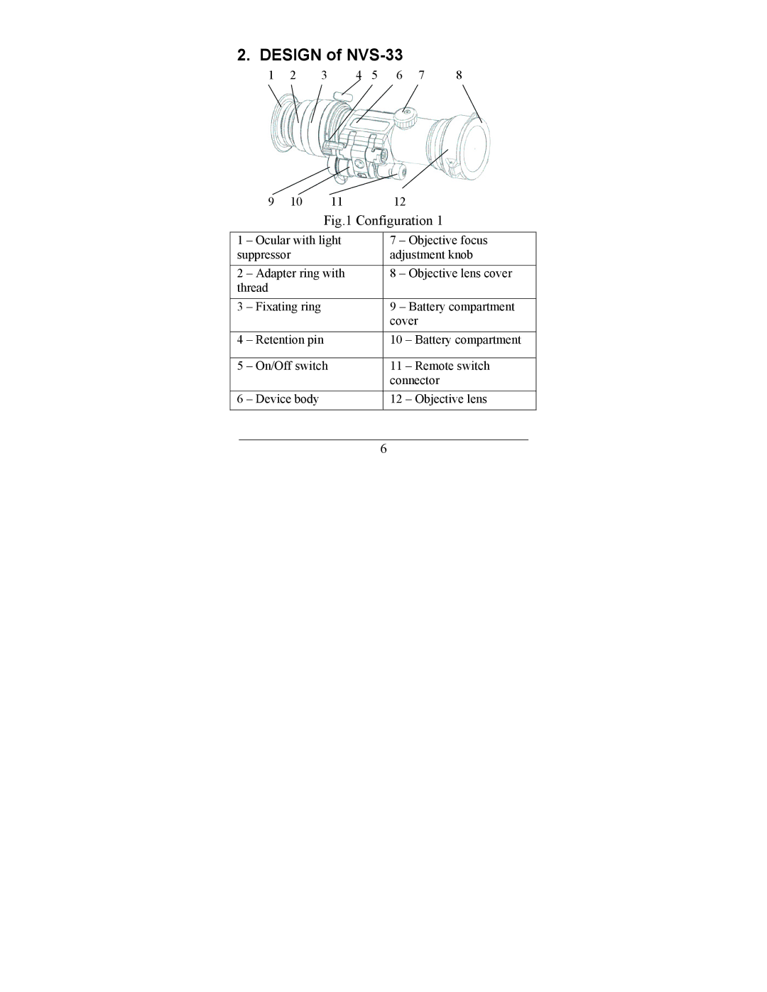 Newcon Optik operation manual Design of NVS-33 