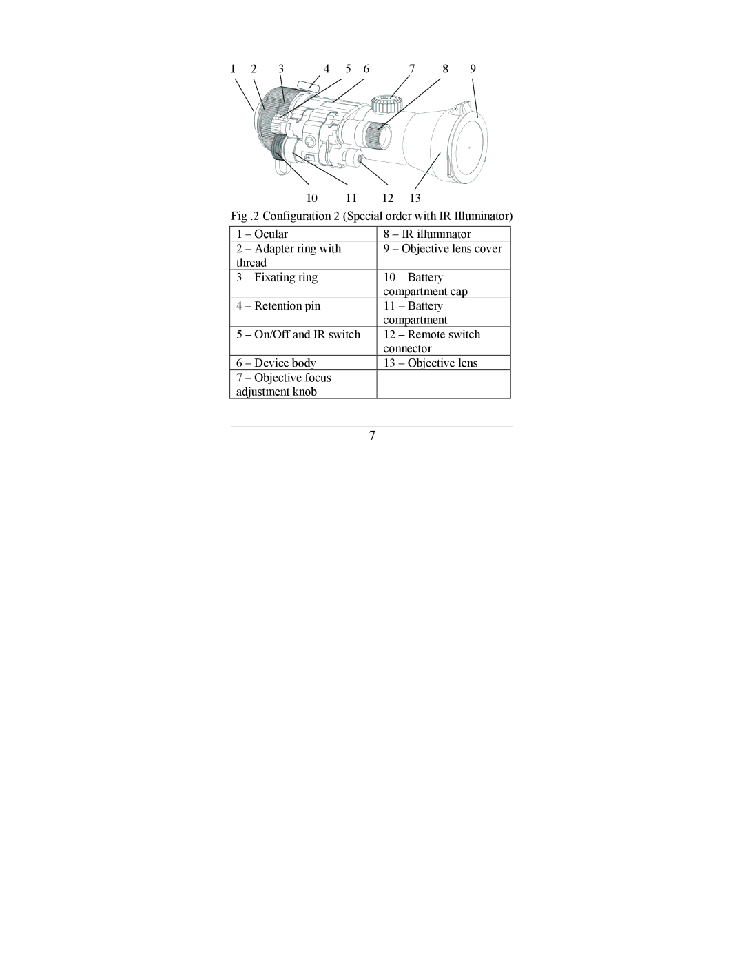 Newcon Optik NVS-33 operation manual 