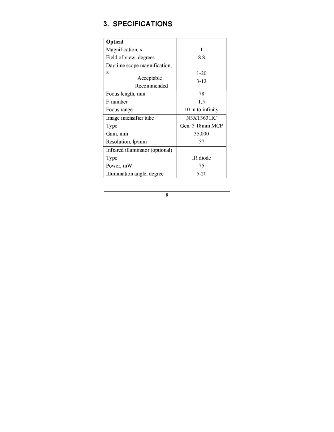 Newcon Optik NVS-33 operation manual Specifications, Optical 