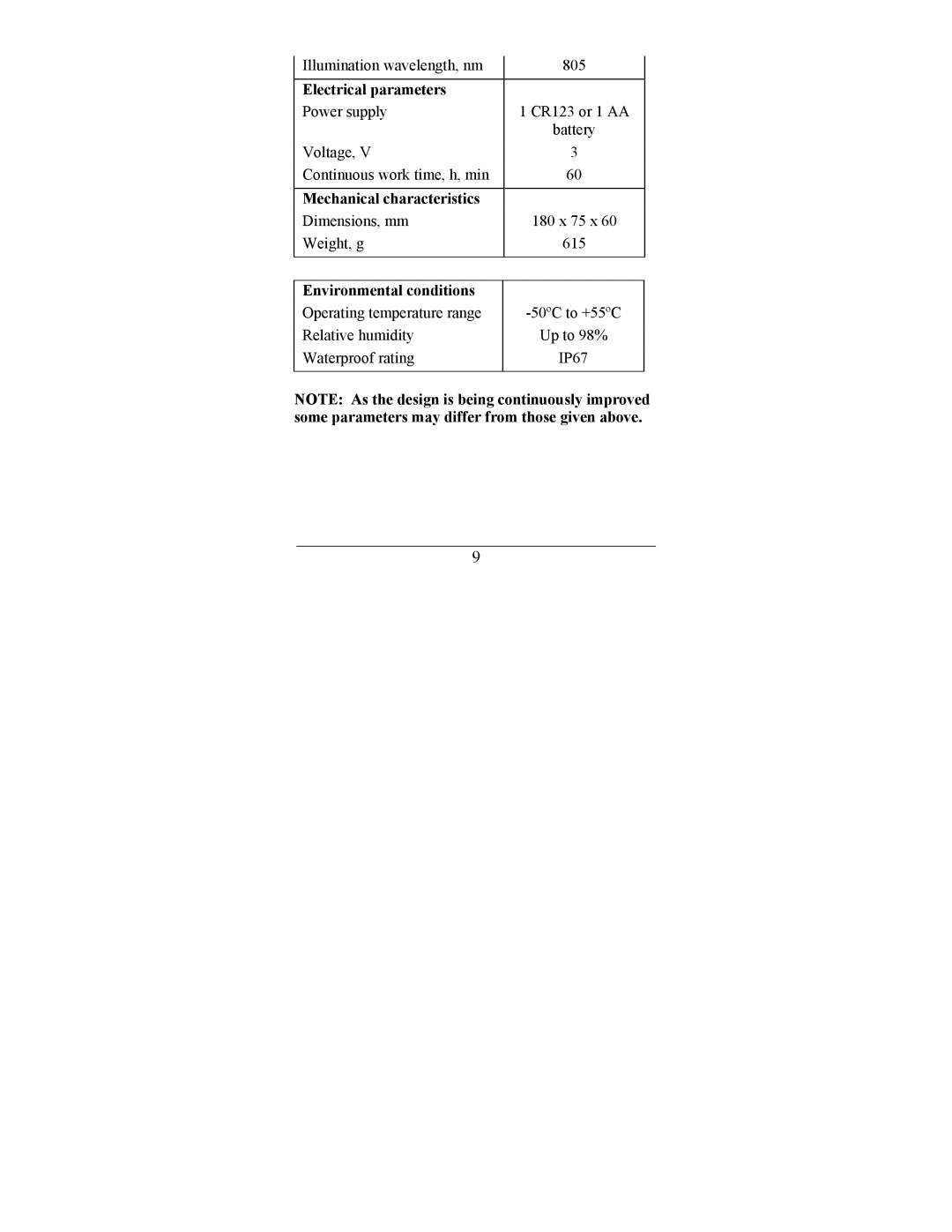 Newcon Optik NVS-33 operation manual Electrical parameters, Mechanical characteristics 