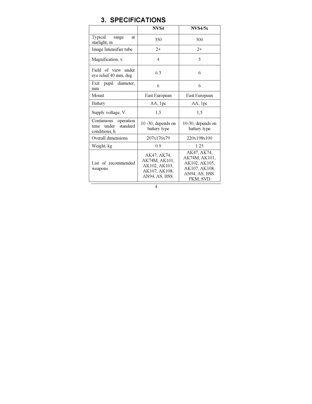 Newcon Optik NVS 4 operation manual Specifications, NVS4 