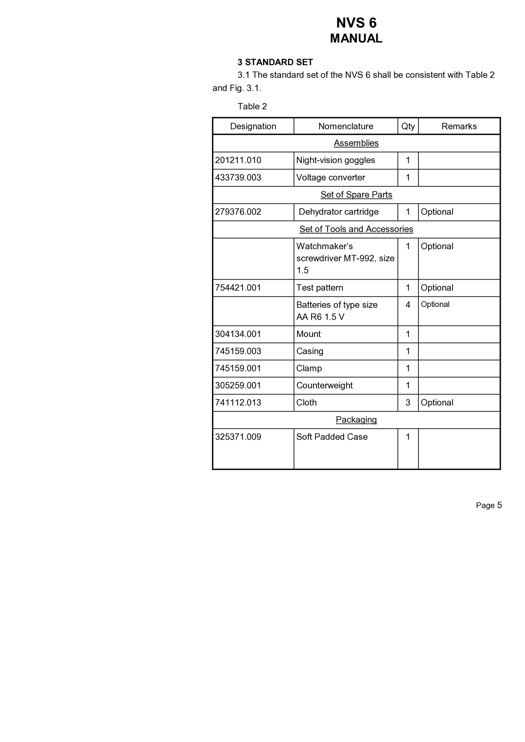 Newcon Optik NVS 6 operation manual Standard SET 