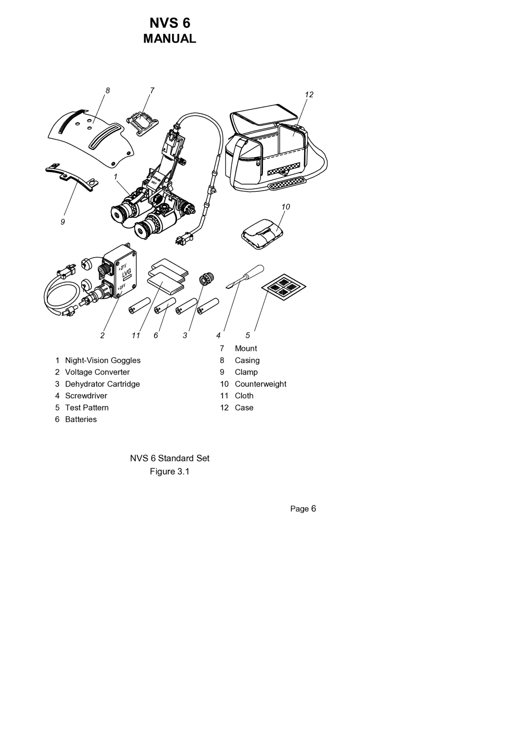 Newcon Optik operation manual NVS 6 Standard Set 