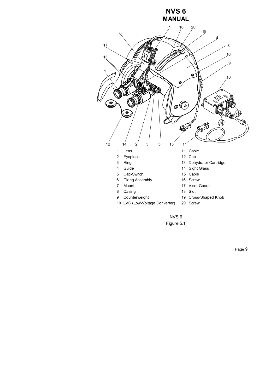 Newcon Optik NVS 6 operation manual Nvs 