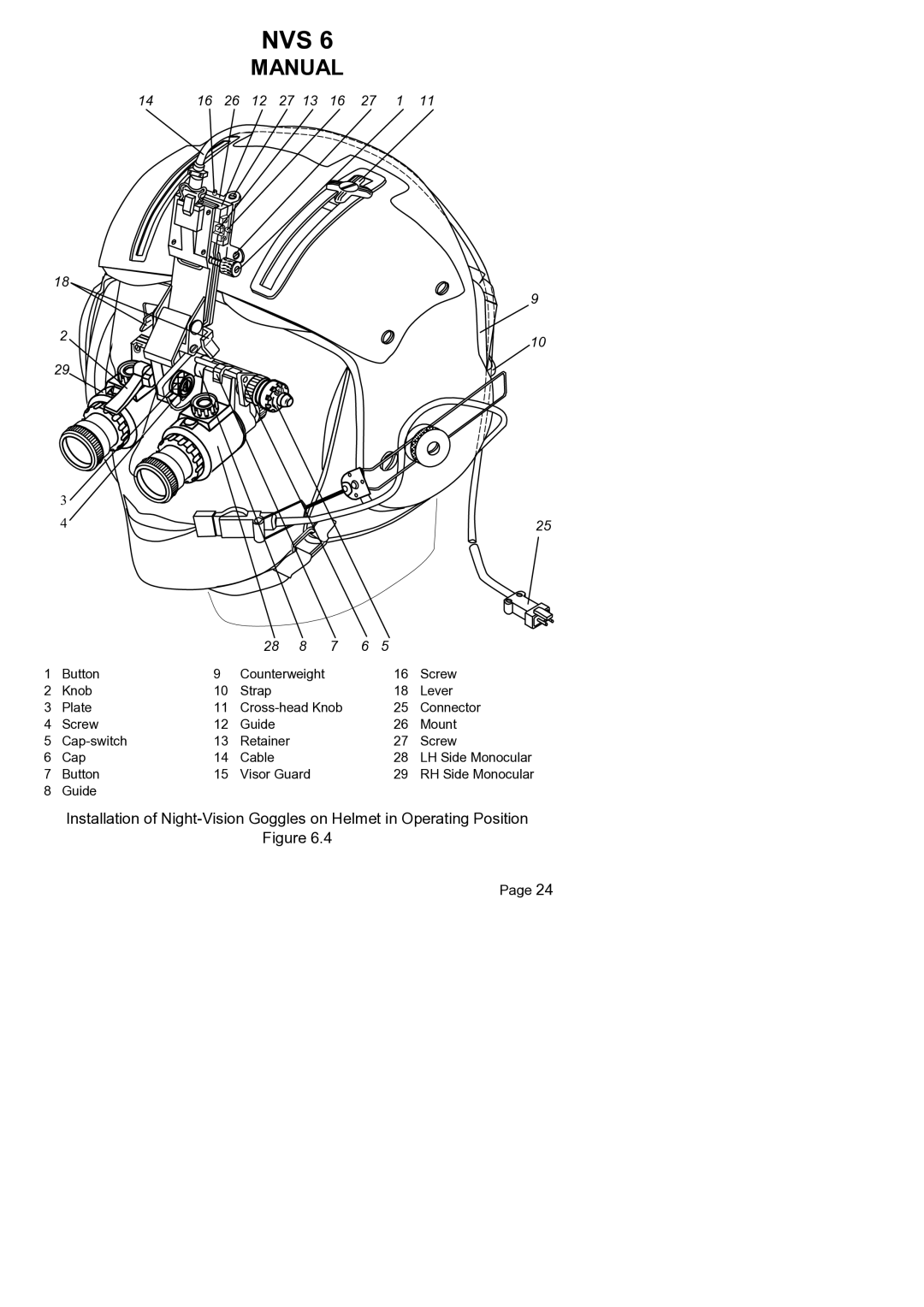 Newcon Optik NVS 6 operation manual Nvs 