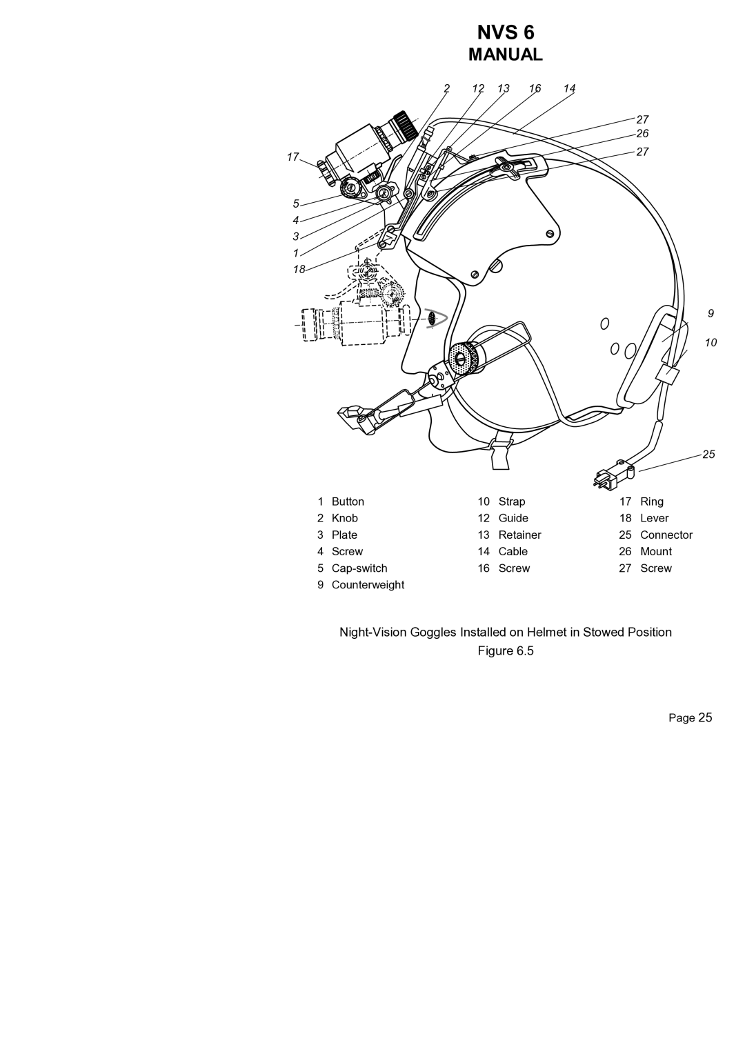 Newcon Optik NVS 6 operation manual Night-Vision Goggles Installed on Helmet in Stowed Position 