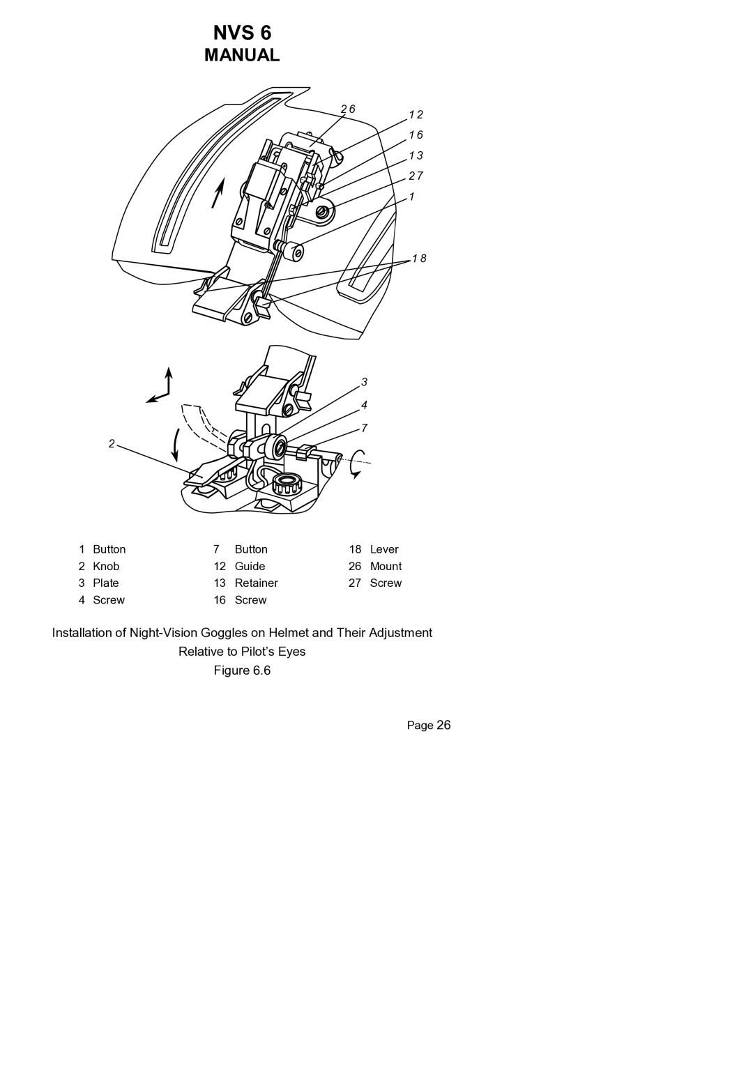 Newcon Optik NVS 6 operation manual Button Lever Knob Guide Mount Plate Retainer 