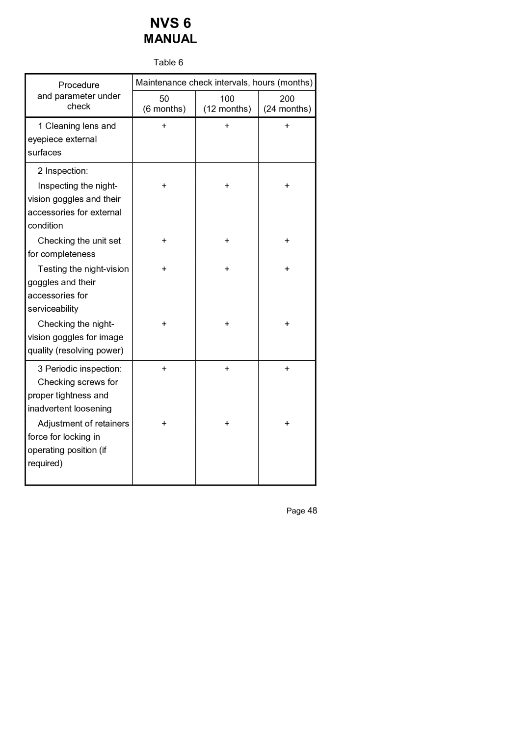 Newcon Optik NVS 6 operation manual Nvs 