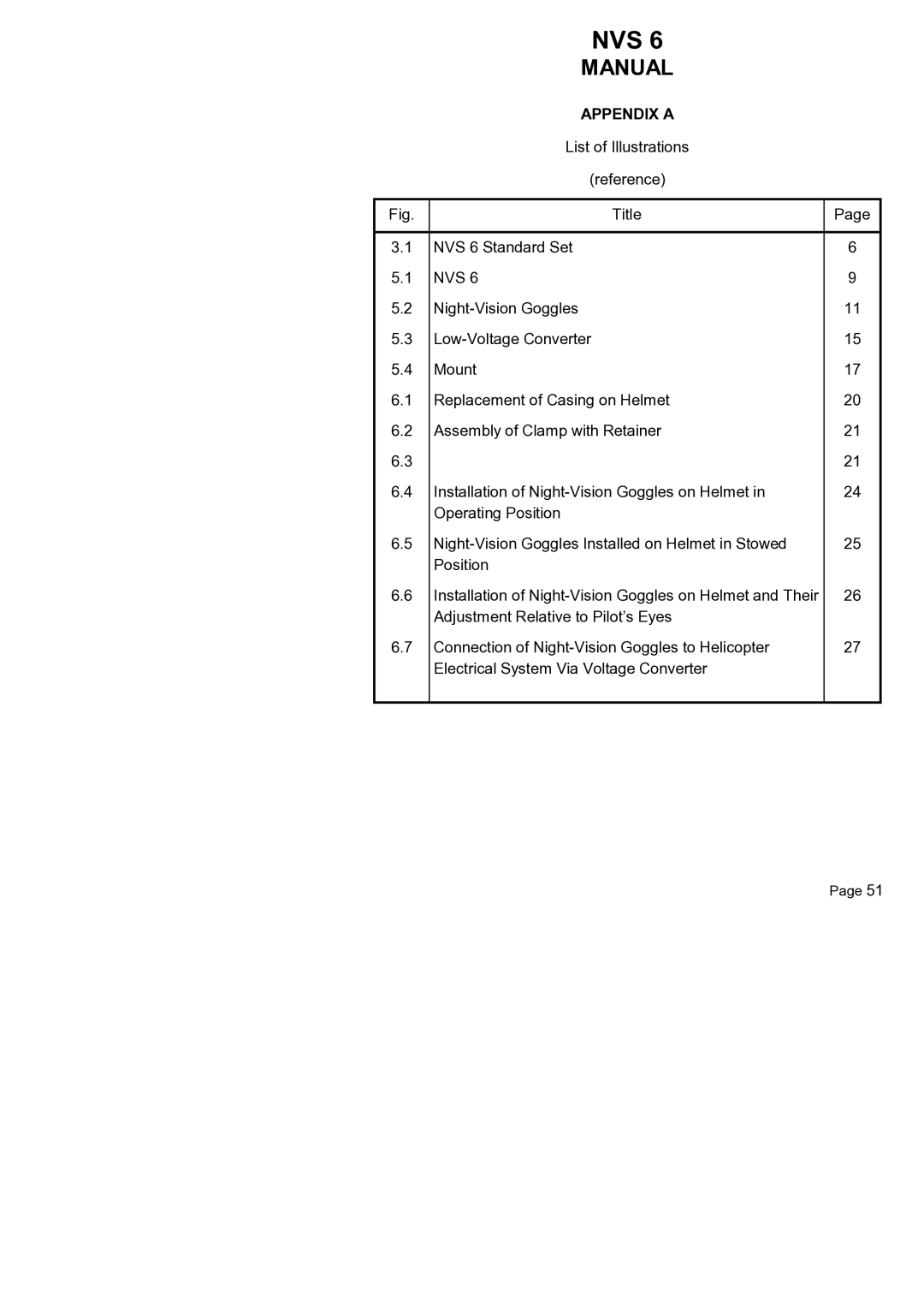 Newcon Optik NVS 6 operation manual Appendix a 