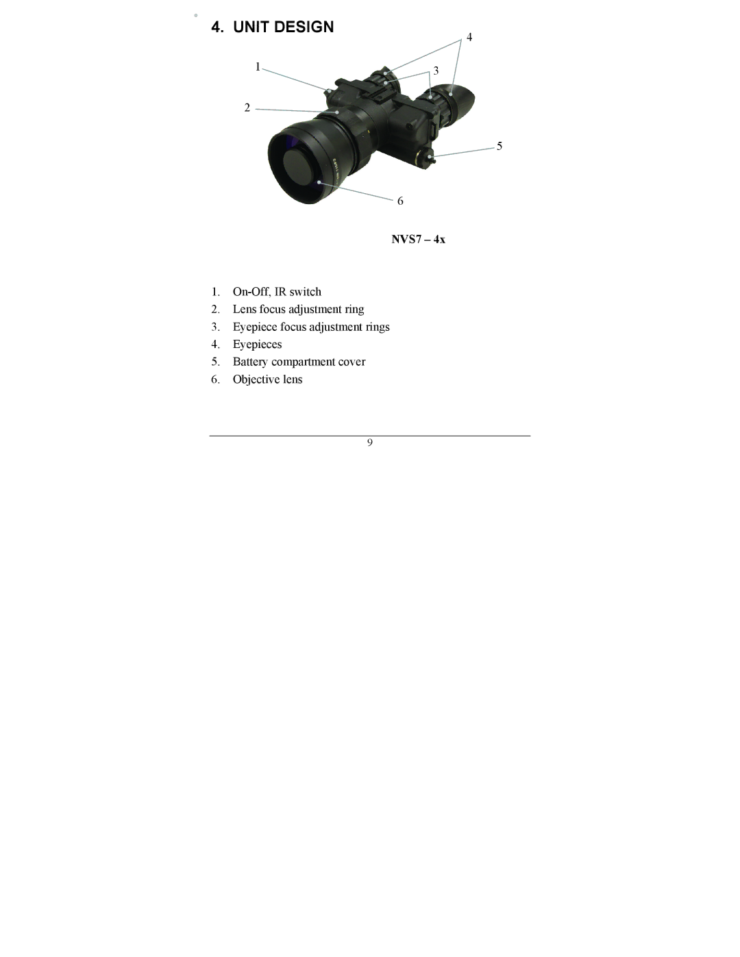 Newcon Optik NVS 7-8X, NVS 7-5X, NVS 7-4X operation manual Unit Design, NVS7 