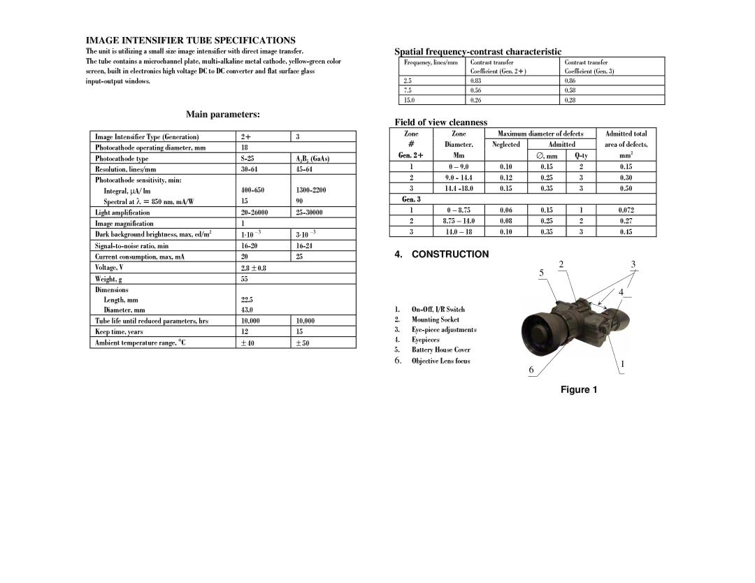 Newcon Optik NVS7-2/4xHD Image Intensifier Tube Specifications, Main parameters Spatial frequency-contrast characteristic 