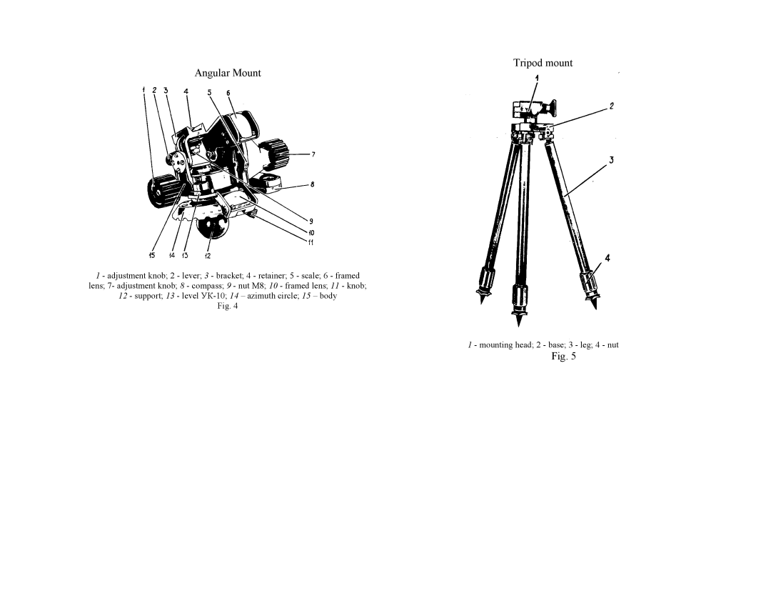 Newcon Optik PHANTOM 20 operation manual Tripod mount Angular Mount 