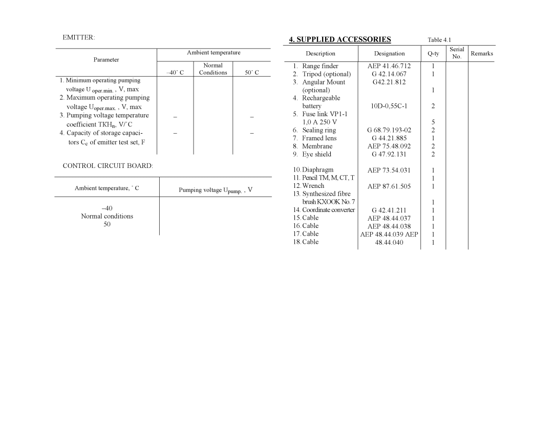 Newcon Optik PHANTOM 20 operation manual Supplied Accessories, Emitter 