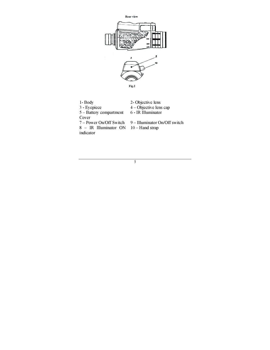 Newcon Optik PYGMY 2M operation manual 